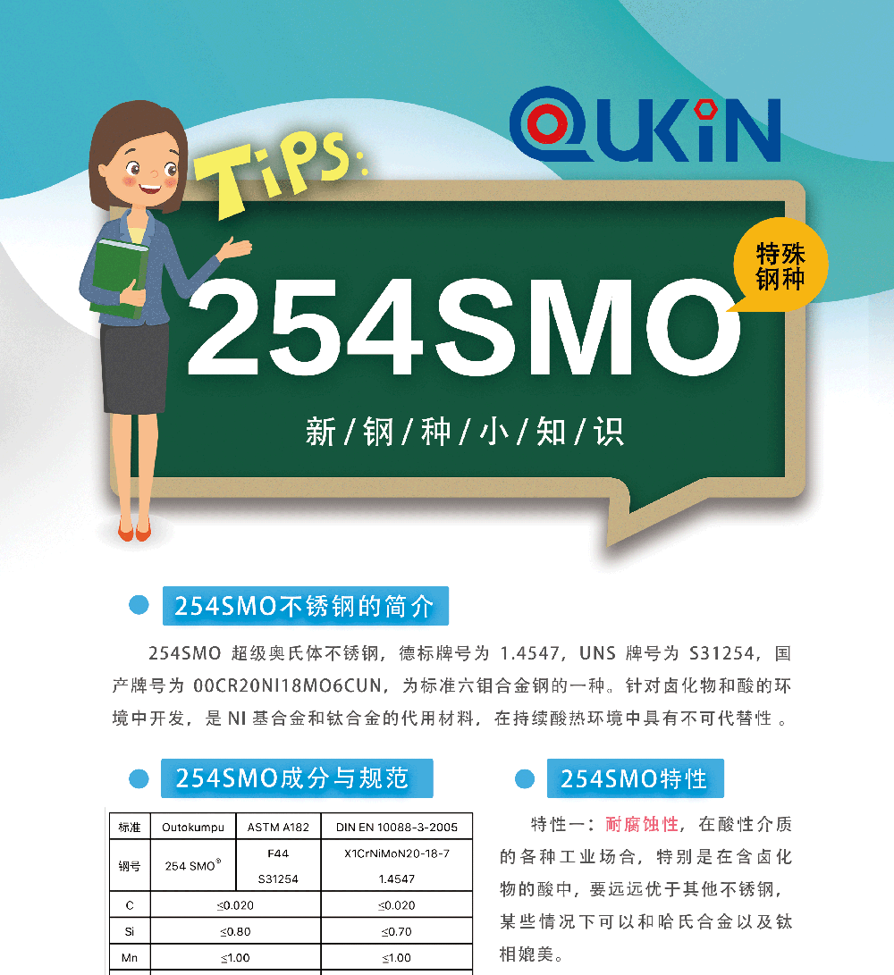 254smo钢种小知识kt板上_01