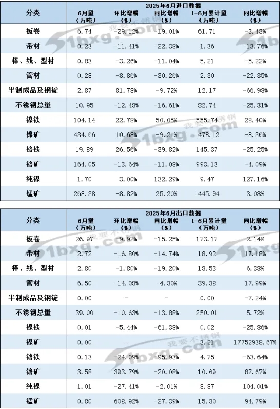 微信截图_20250724102637